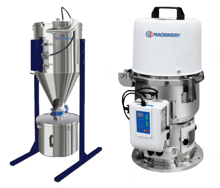 Feeding & Conveying Series